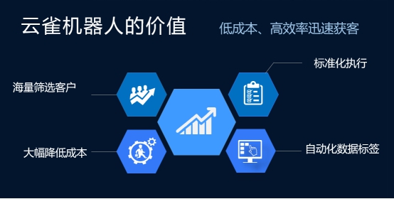 1533776565062058041.jpg 云讯云雀,听得见的人工智能
