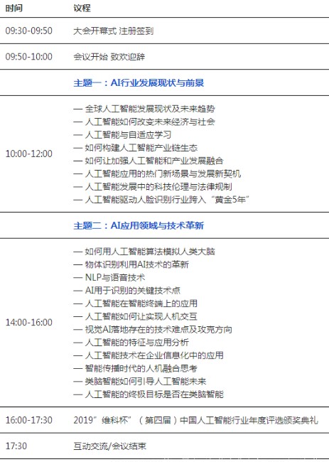 谭建荣院士将在上海人工智能大会现场解读AI研究现状、技术关键及产业前景