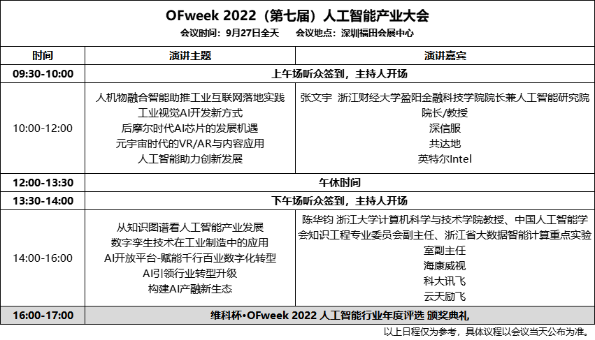 AI盛会！英特尔、海康威视、科大讯飞、云天励飞等巨头齐聚，OFweek 2022(第七届)人工智能产业大会即将开幕